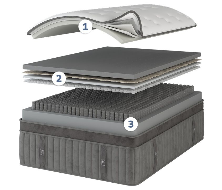 William & Lawrence Buckden ET: Medium