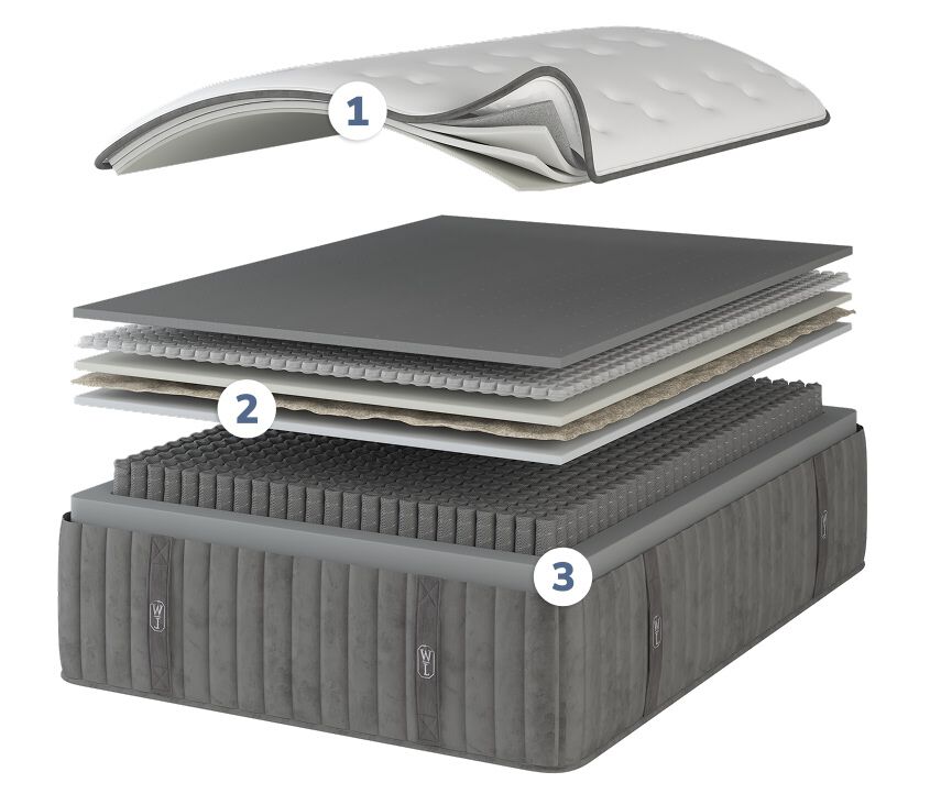 William & Lawrence Askerton TT: Firm