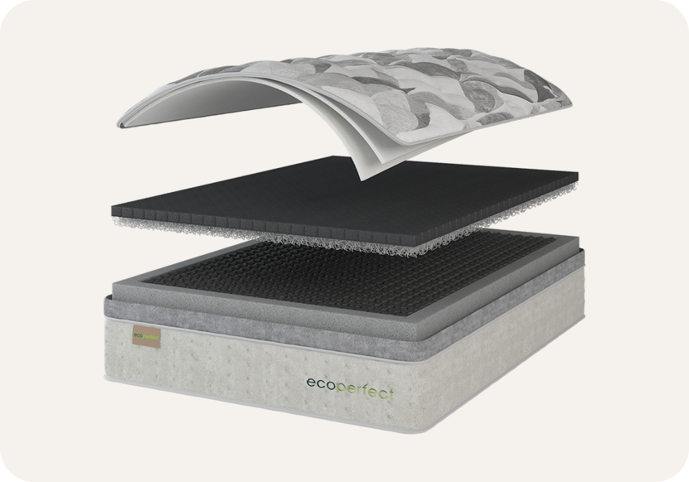 EcoPerfect Verdant Firm Mattress