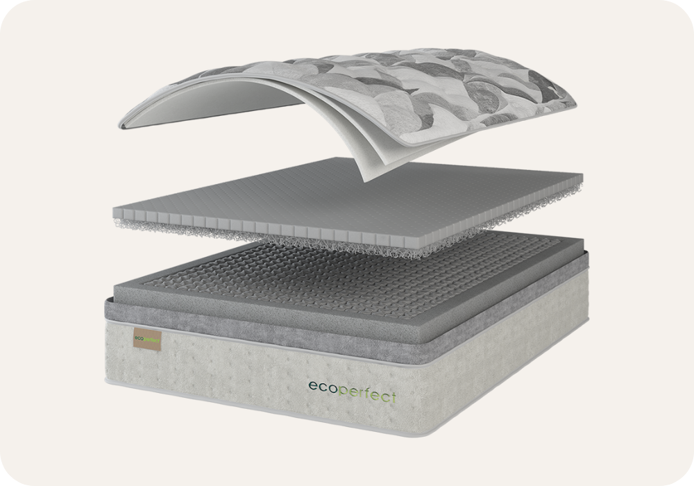 EcoPerfect Verdant Soft Mattress