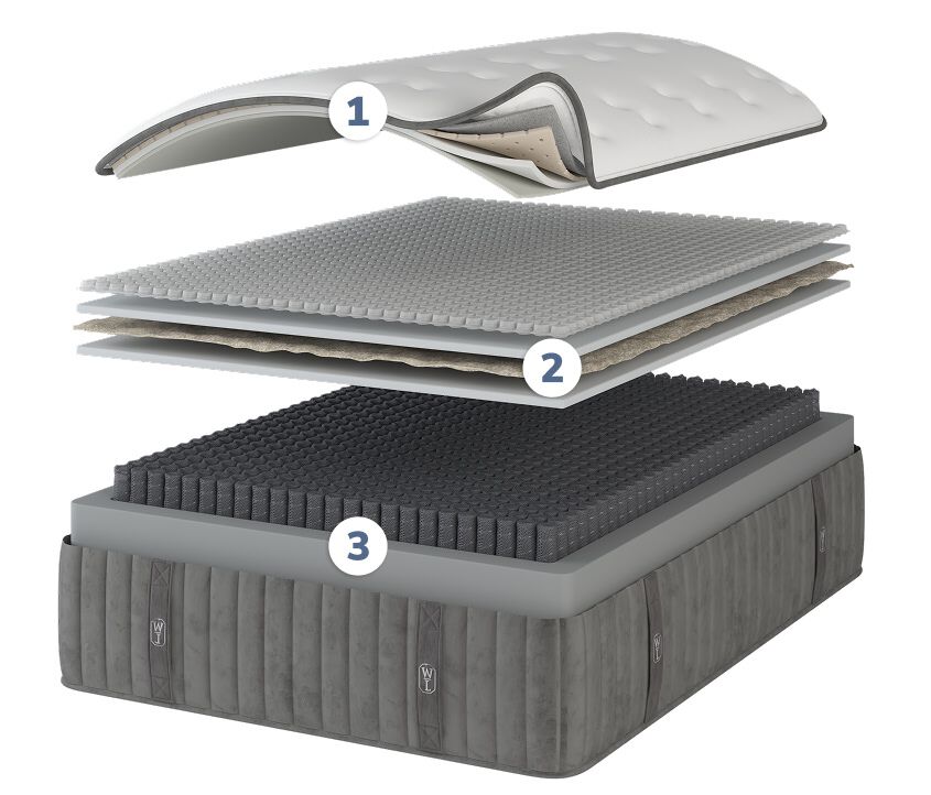 William & Lawrence Askerton TT: Hard