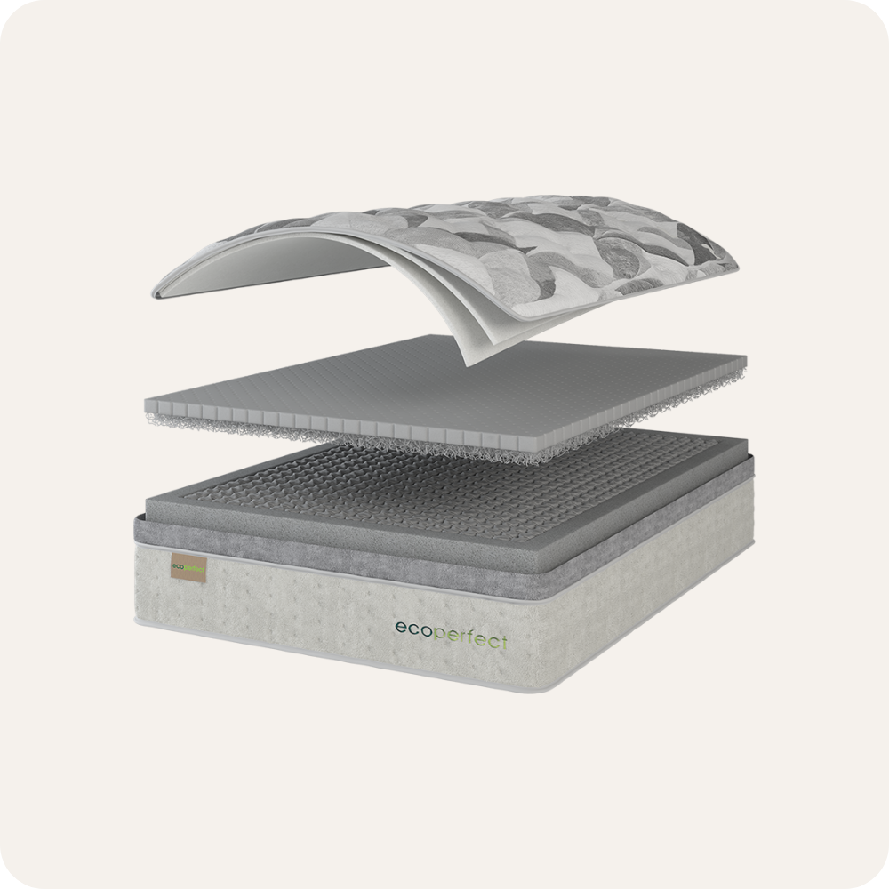 EcoPerfect Verdant Soft Mattress