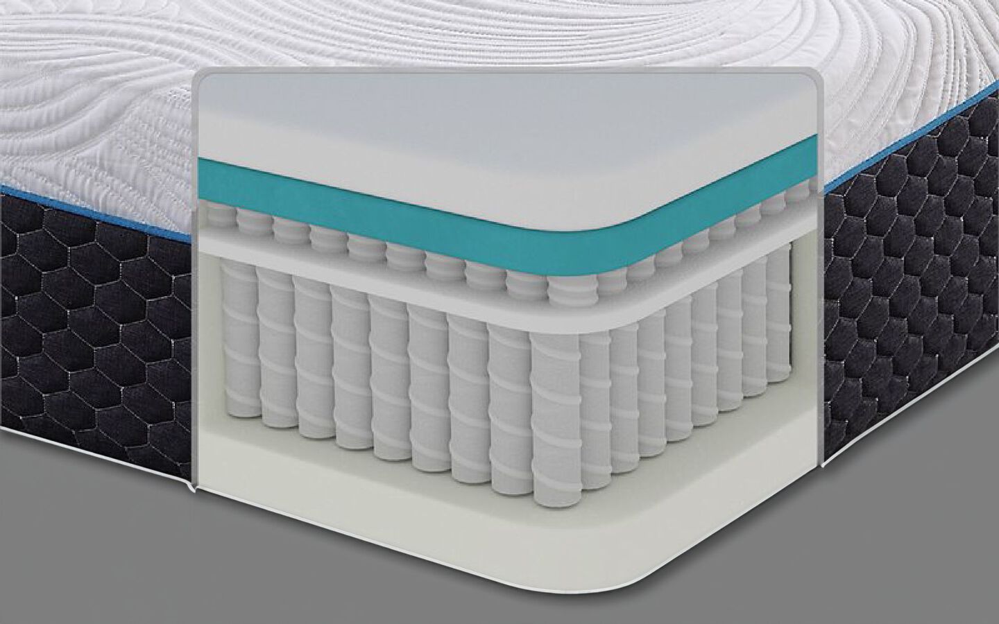 closeup of the inner layers of a latex mattress