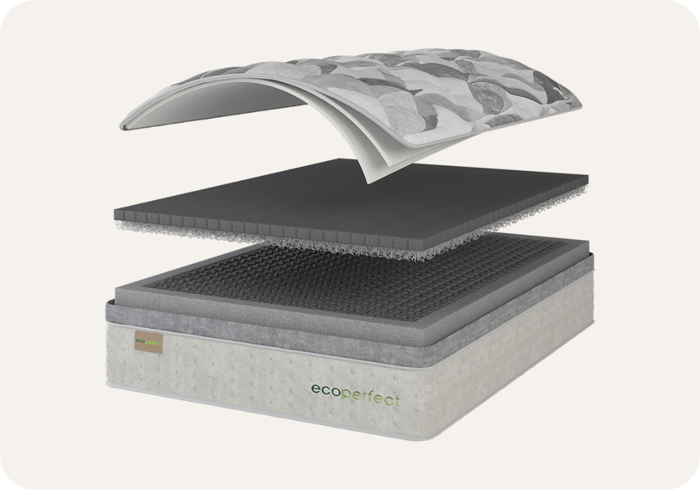EcoPerfect Verdant Medium Mattress
