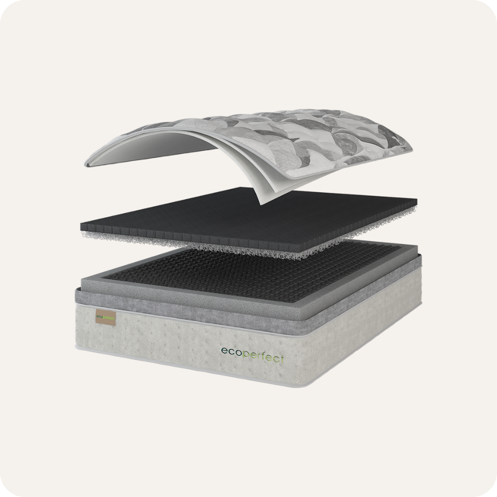 EcoPerfect Firm Medium Mattress