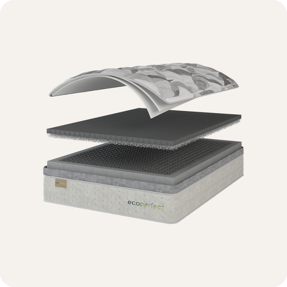 EcoPerfect Verdant Medium Mattress