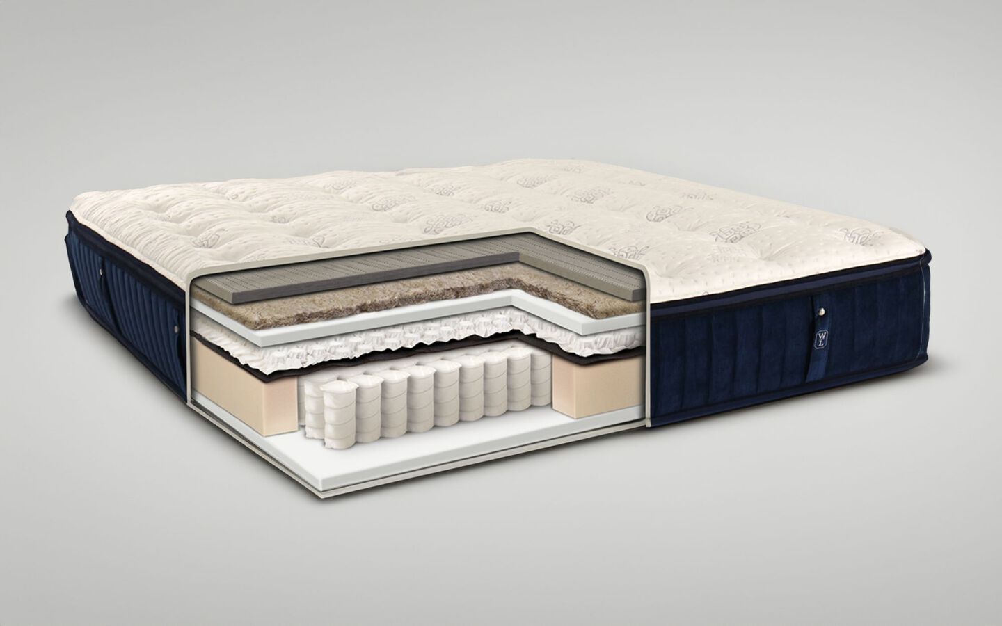 image of the inner layers of an innerspring mattress