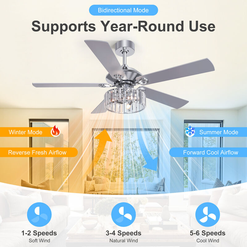 Breezary 52" Ceiling Fan with Light, 5 Blade,3 Light E12 need ,6 Speed, Quiet Downrod Mount, Remote Control image number 1