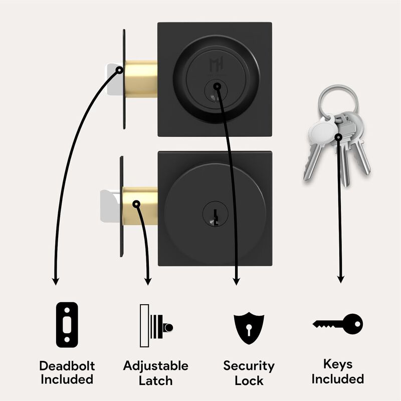 Mega Handles | Suana Knob Entry Combo
