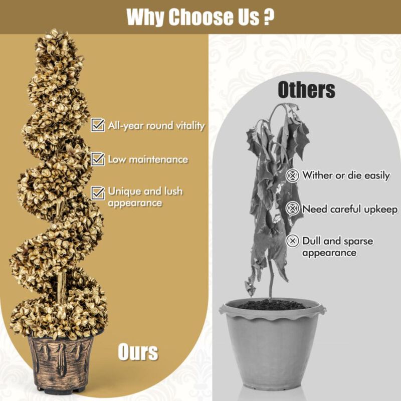 Hivvago 4 FT Artificial Topiary Spiral Tree Set of 2 with Vintage Plastic Nursery Pot