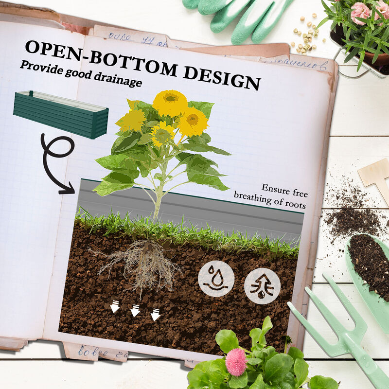 Hivvago Raised Planter Box Kit with Safety Edging image number 4