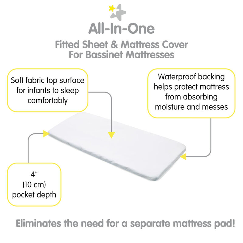 All-in-One Fitted Sheet & Waterproof Cover for Bassinet Mattresses 33" x 15" — 2-Pack