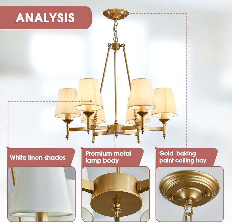 ShipItFurniture Gold Wagon Wheel Chandelier With White Linen Shade 6-Light image number 3