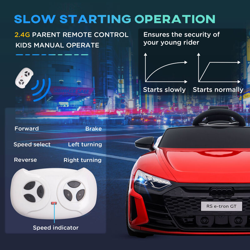 BreeBe Audi RS e-tron GT 12V Ride On Car for Kids with Parent Remote image number 5