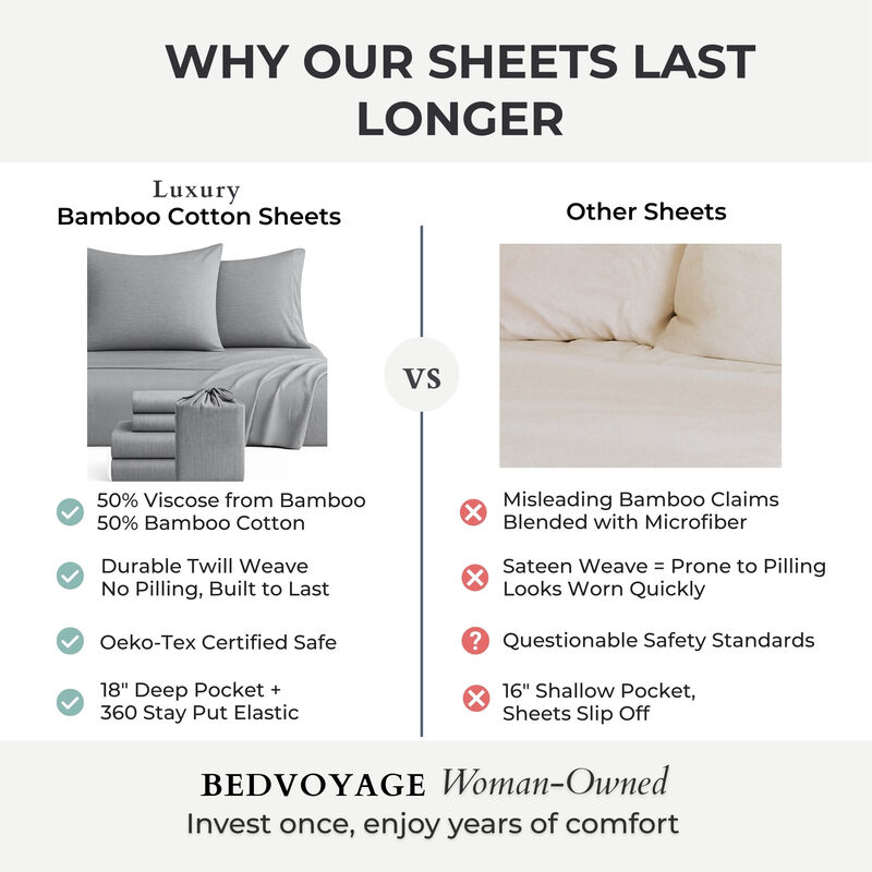 BedVoyage Melange viscose from Bamboo Cotton Bed Sheets