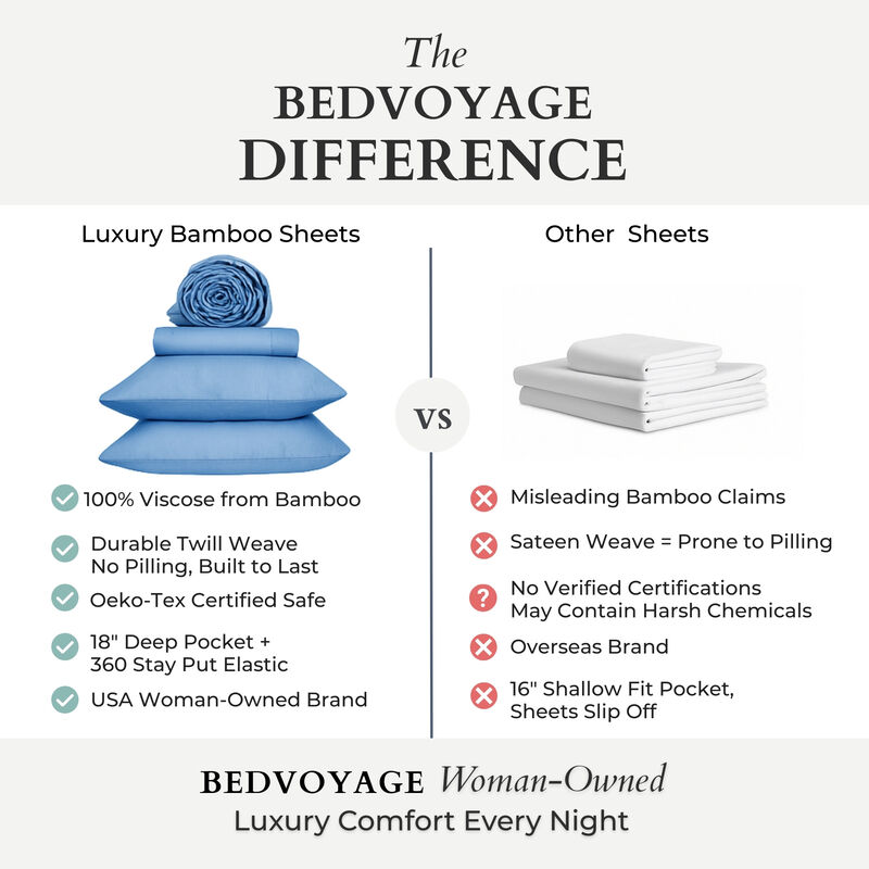 BedVoyage Luxury 100% viscose from Bamboo Bed Sheet Set