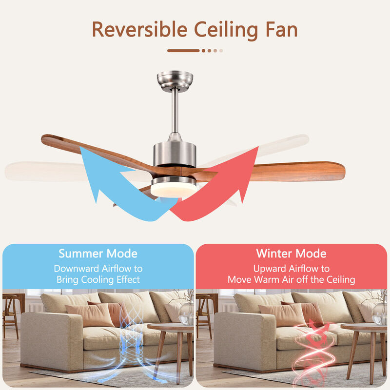 52 Inch Reversible Ceiling Fan with LED Light and Adjustable Temperature