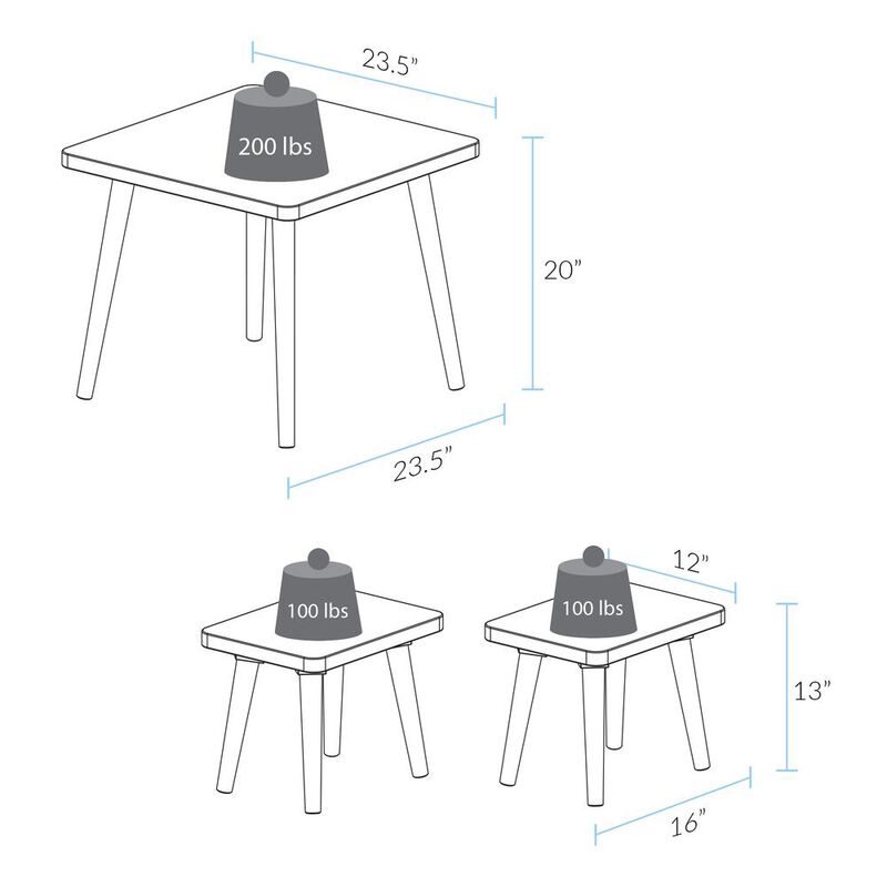 The Easel Kids Table & Chair Set