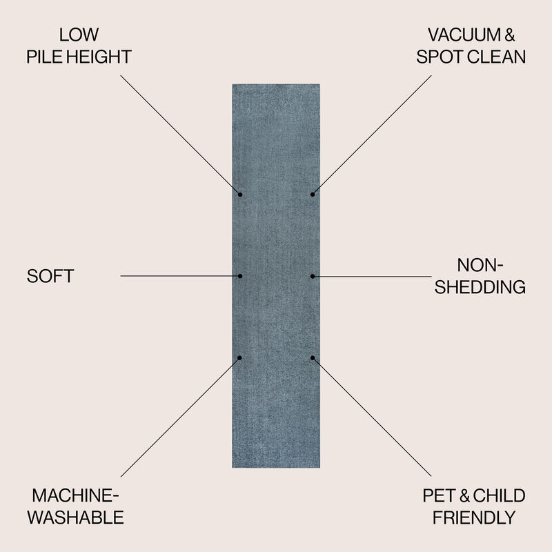 Twyla Classic Solid Low-Pile Machine-Washable Blue. Area Rug