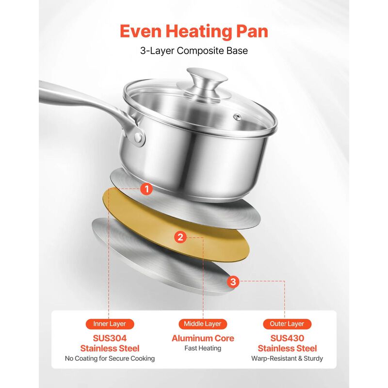 Stainless Steel Saucepan with Steamer & Glass Lid, Nonstick, Oven & Dishwasher Safe image number 4