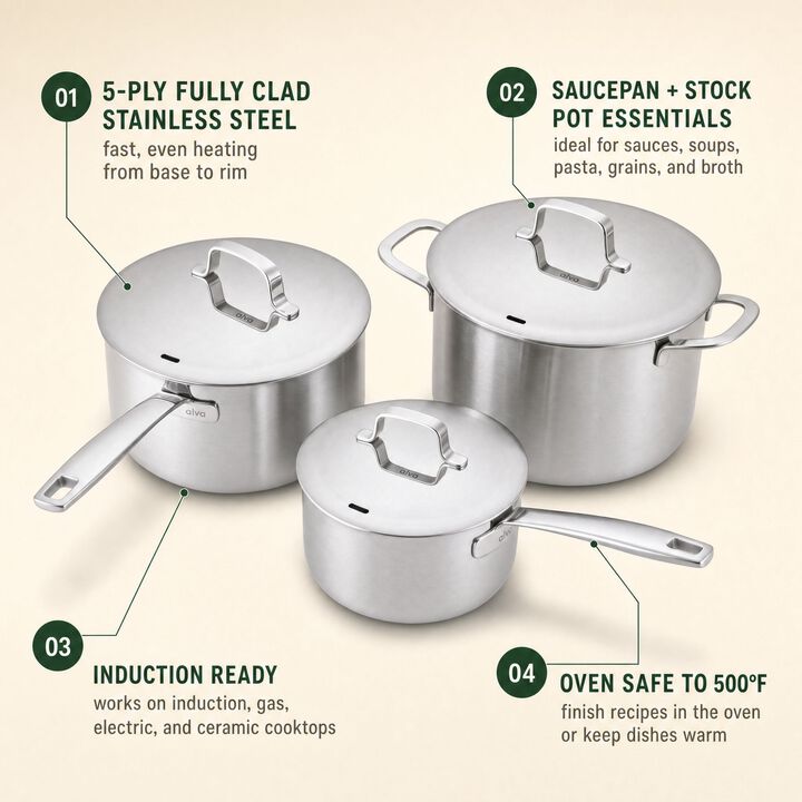 Alva Maestro 5-Ply Fully Clad Stainless Steel Saucepan & Stock Pot Set, 3-Piece