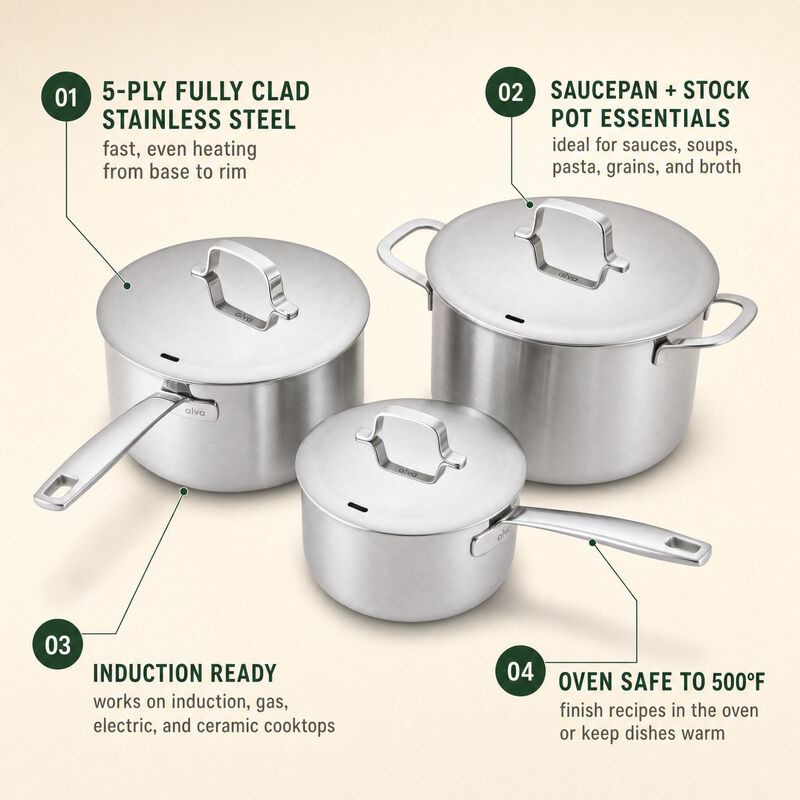 Alva Maestro 5-Ply Fully Clad Stainless Steel Saucepan & Stock Pot Set, 3-Piece image number 1