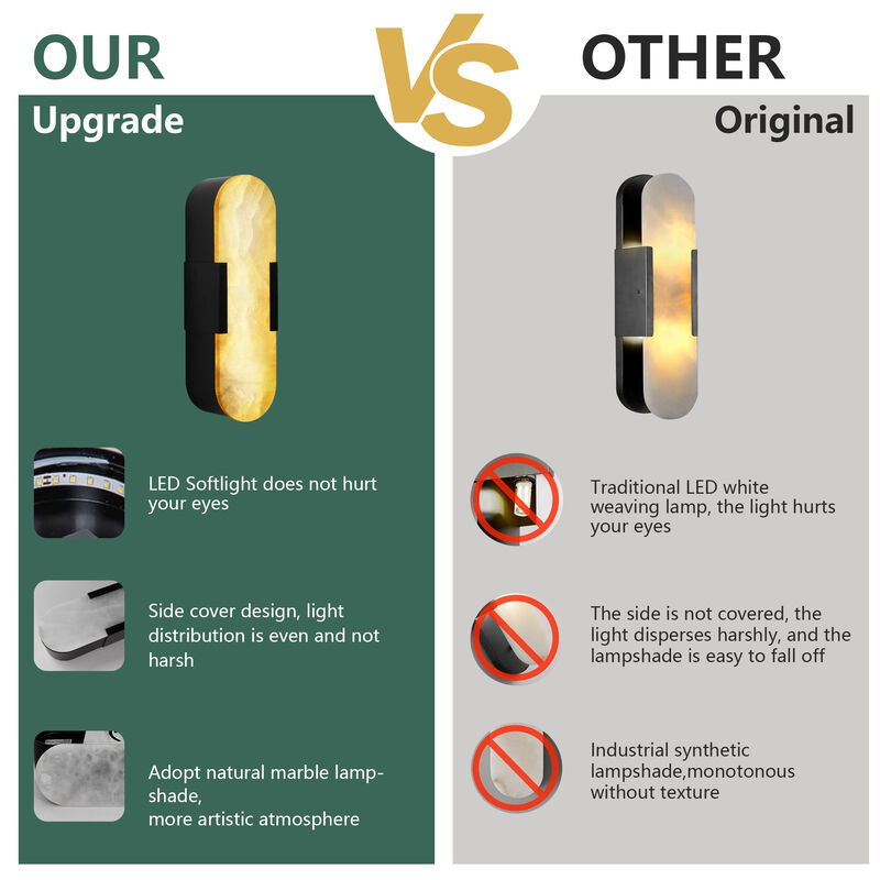 3.5 in. LED Wall Sconce with Marble Shade (Set of 2)