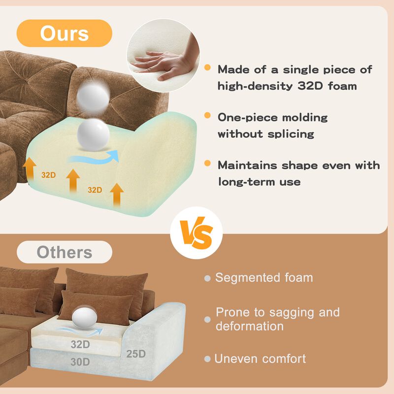 Clihome L-shaped Soft Velvet Fabric,32D High Density Sponge Bottom,Ergonomic Design Bottom,Anti-Slip Design,Free Combination,Movable Ottoman image number 4