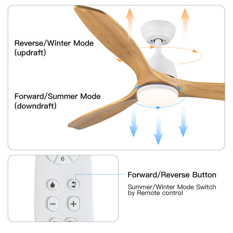 ELEMENT ACE 52" Farmhouse Rustic LED Ceiling Fan with Remote Control image number 8