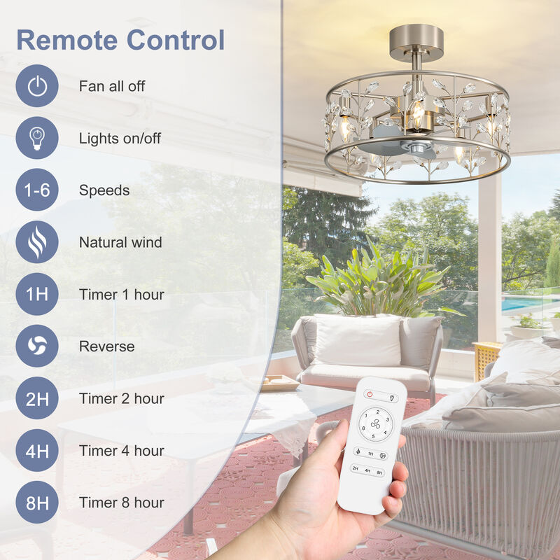 Breezary 20" Industrial Caged Ceiling Fan with Light, DC Motor, 5 E12 Base, 6 Speed Remote,Quiet 5 Blade image number 2