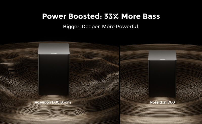 ULTIMEA Poseidon D80 Boom 7.1 Soundbar, Dolby Atmos,6.5" Subwoofer,500W Sound System for TV with Wireless Subwoofer image number 3