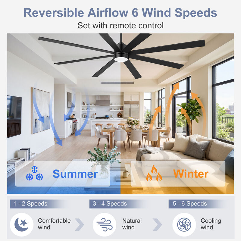 Breezary 72" Ceiling Fan with Light, 8 Blade, 6 Speed Remote Control, 3 Color Temps image number 4
