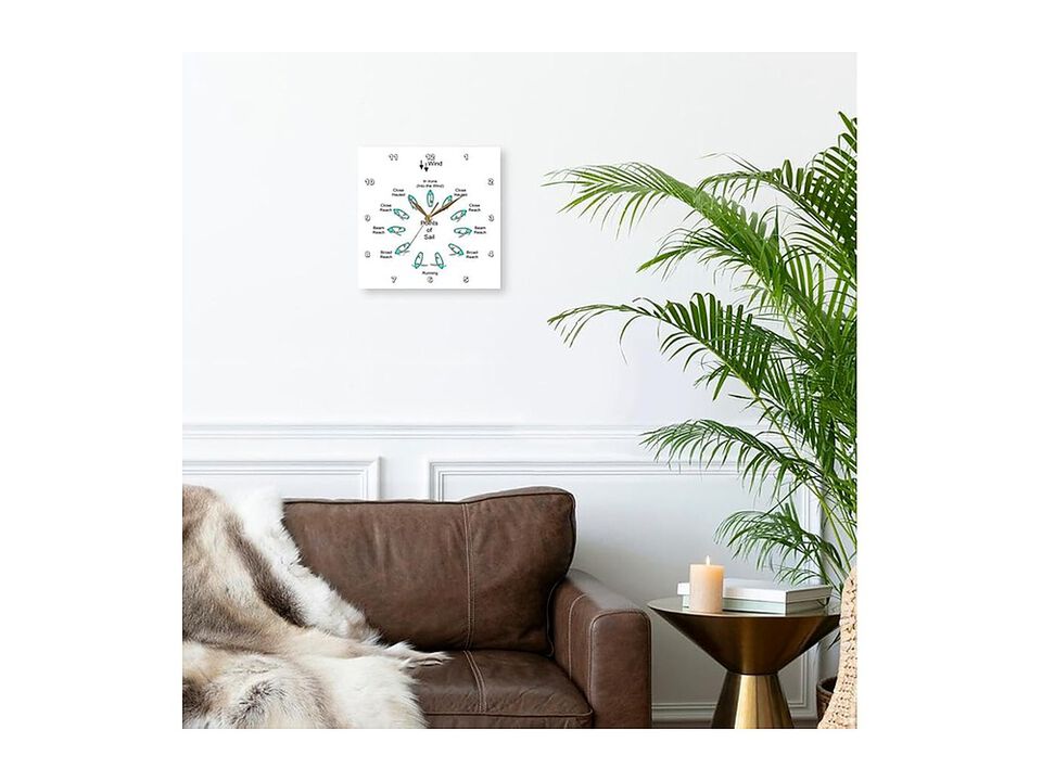 Diagram Points Sailboat Wall Clock 13 Inch Home Decor