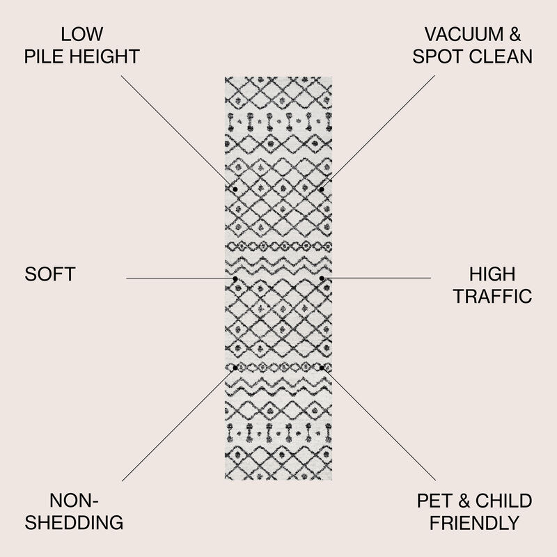 Aksil Moroccan Beni Souk Area Rug