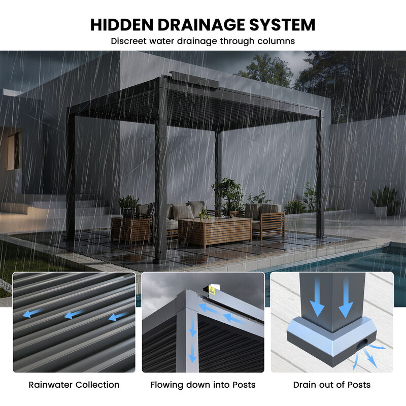 Mondawe 10 ft. x 13 ft. Gray Aluminum Louvered Pergola with Motorized Roof and Integrated LED Lights image number 5