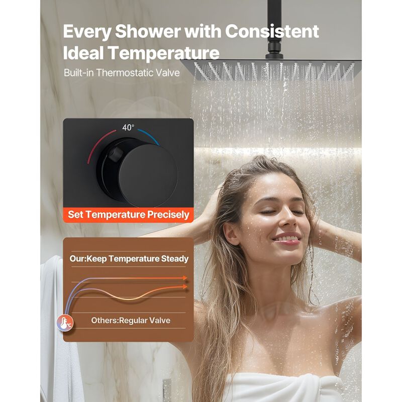Ceiling Mount Rainfall Shower with 2-in-1 Handheld Spray, Brass Valve and Trim image number 4