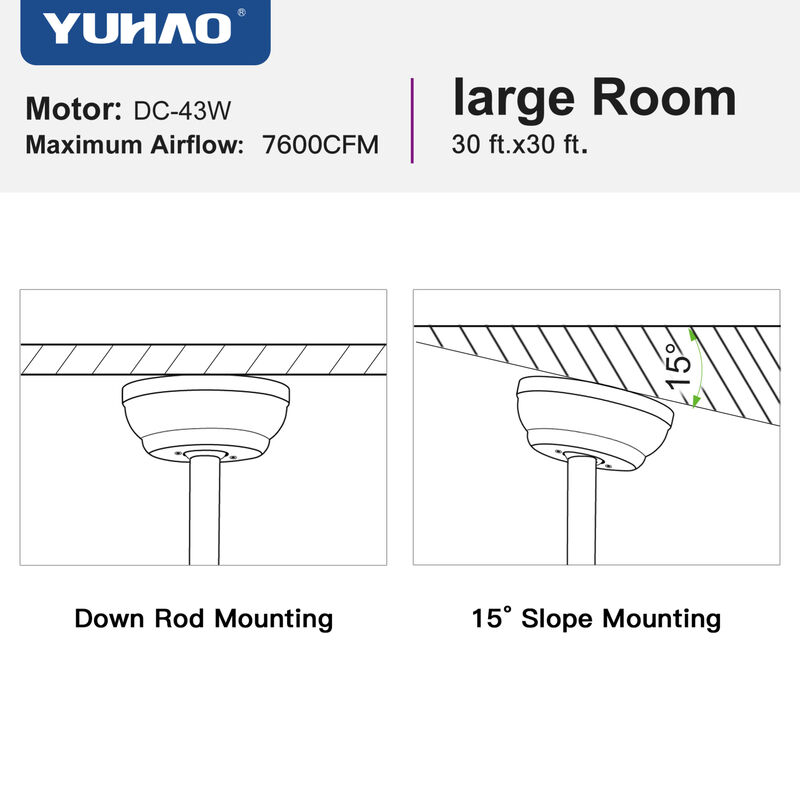 ELEMENT ACE 72 Inch Large Smart Ceiling Fan with Integrated LED Lighting, Reversible Air Direction, Dimmable Color Temperature, Remote App and Voice Control for Indoor Home Use image number 6