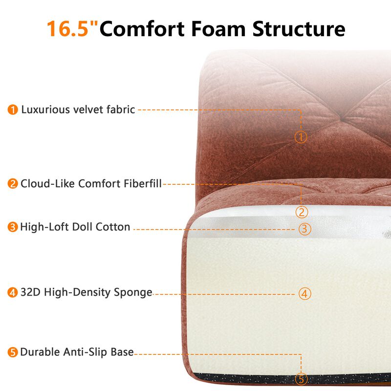 Clihome L-Shaped Soft Velvet Fabric,Boneless Sofa,Ergonomic Design Bottom,32D High Density Sponge,Anti-Slip Design,Movable Ottoman For Living Room image number 5