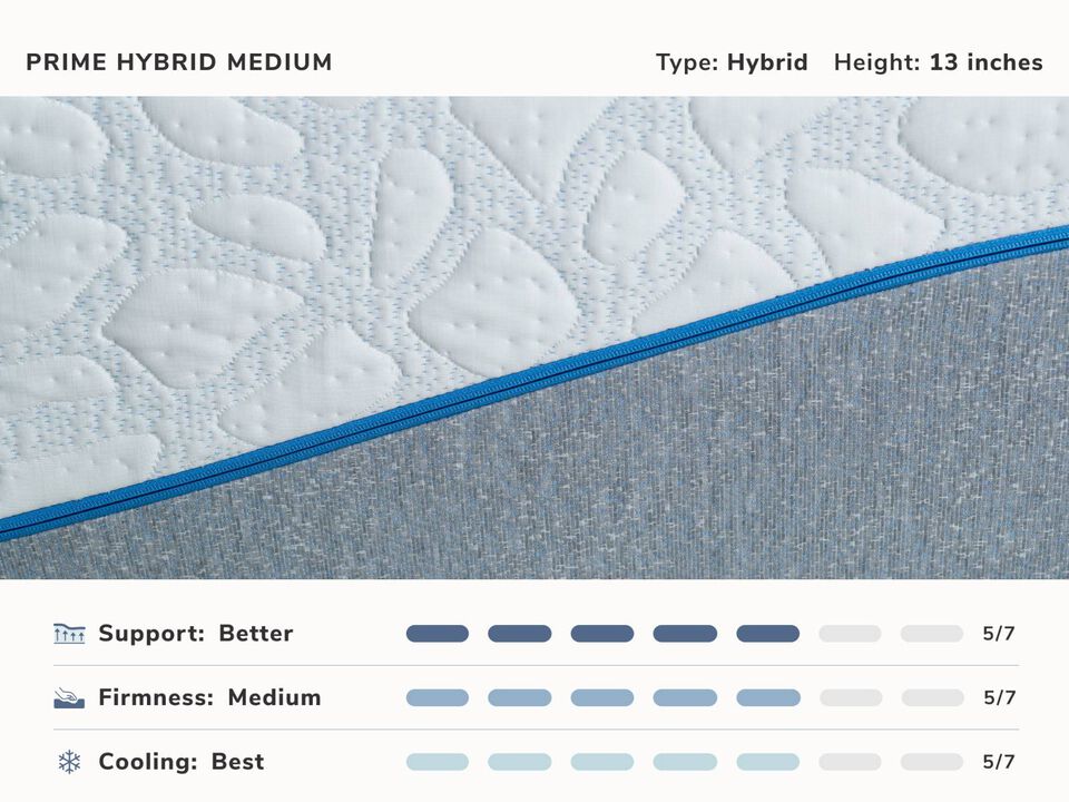 EcoPerfect Prime Hybrid Medium Full Mattress