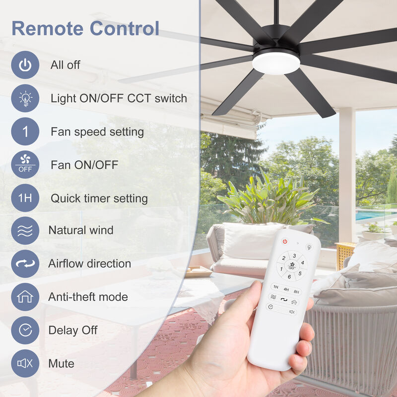 Breezary 72 In LED Ceiling Fan with Light, 3 CCT Color, DC Motor,8 Aluminum Blade, 6 Speed Remote image number 7