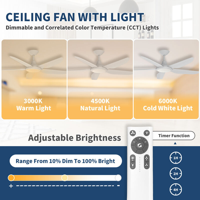 ENLIGHT 52" Smart DC Ceiling Fan with Light, Matter Smart Home Integration, CCT and Dimmable LED, 5 Blades, Damp/Outdoor Covered Rated image number 5