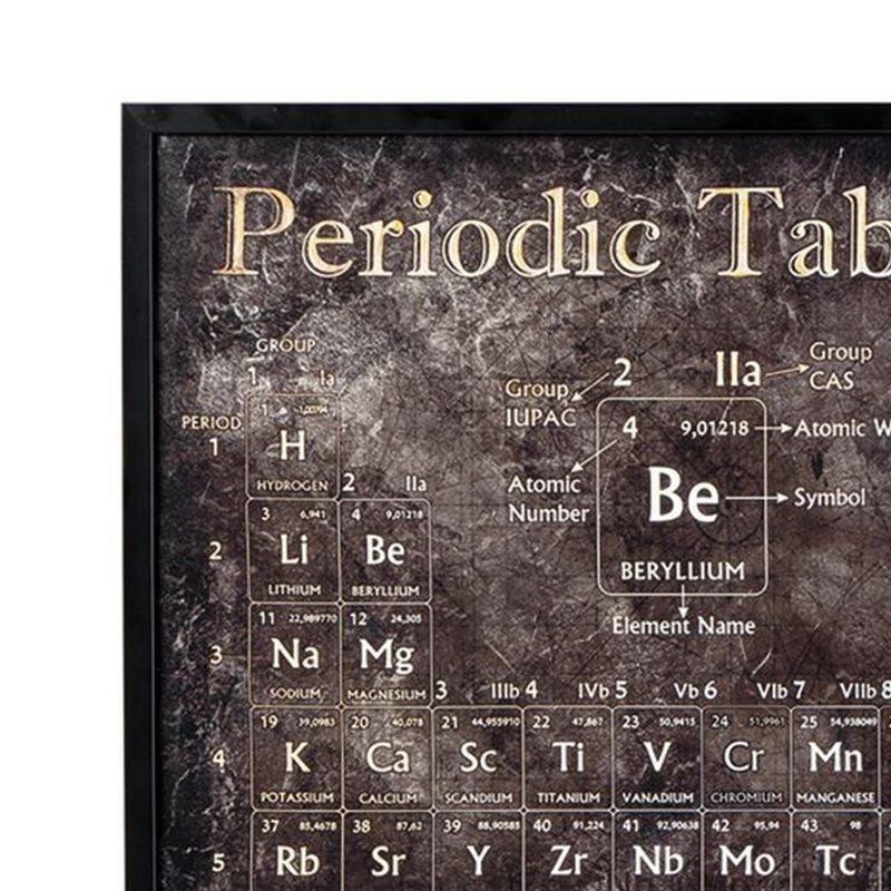 Hand Painted Wall Art with Periodic Table and Wooden Frame, Brown-Benzara