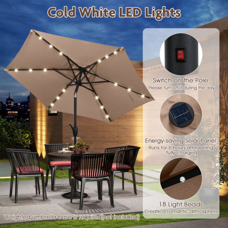 7.5 Feet Solar Powered Patio Umbrella with LED Lights and Crank Handle image number 7