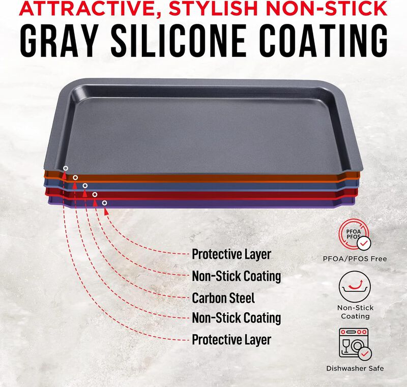 Baking Set – 10 Piece – Deluxe Non Stick Black Coating Inside and Outside – Carbon Steel Bakeware Set – PFOA PFOS and PTFE Free by Bakken