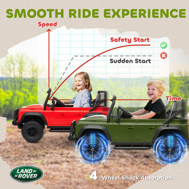 BreeBe Land Rover Licensed Electric Car for Kids with Remote Control, Dual Motors, Spring Suspension, LED Lights image number 5