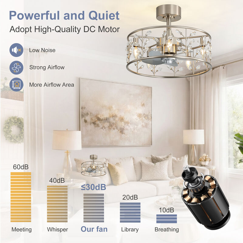Breezary 20" Industrial Caged Ceiling Fan with Light, DC Motor, 5 E12 Base, 6 Speed Remote,Quiet 5 Blade image number 3