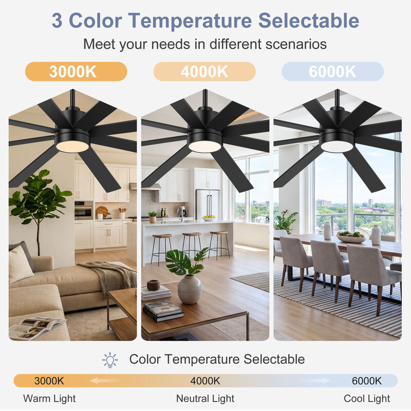 Breezary 72" Ceiling Fan with Light, 8 Blade, 6 Speed Remote Control, 3 Color Temps image number 3