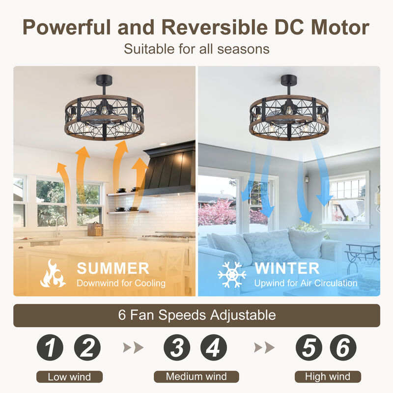 Breezary 28" Fandelier Ceiling Fan with Lights, 5 x E26 Base, Industrial Caged Fan, 6-Speed Remote image number 4