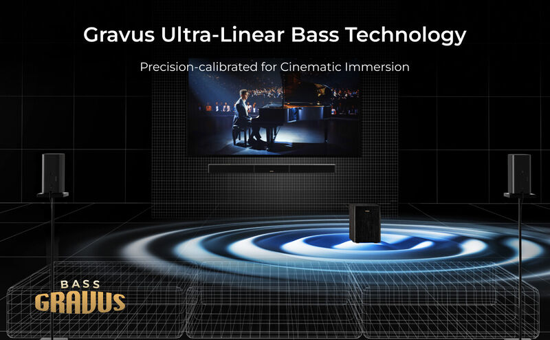 ULTIMEA Skywave Series 5.1.2 Channel Wireless Surround Sound Bar for Smart TV, 530W Sound System with Dolby Atmos image number 7