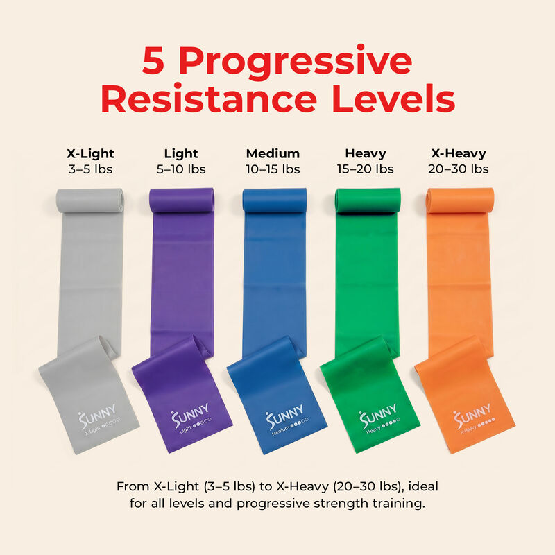 Sunny Health & Fitness 5-Level Resistance Band Set image number 4